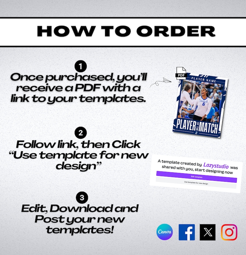 May include: An instructional graphic with the title "HOW TO ORDER". It details the steps to receive, use, and post templates. Includes a sample template with a sports theme and social media icons.