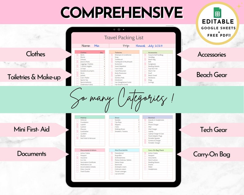 EDITABLE Travel Packing List Template in Google Sheets /excel Etsy