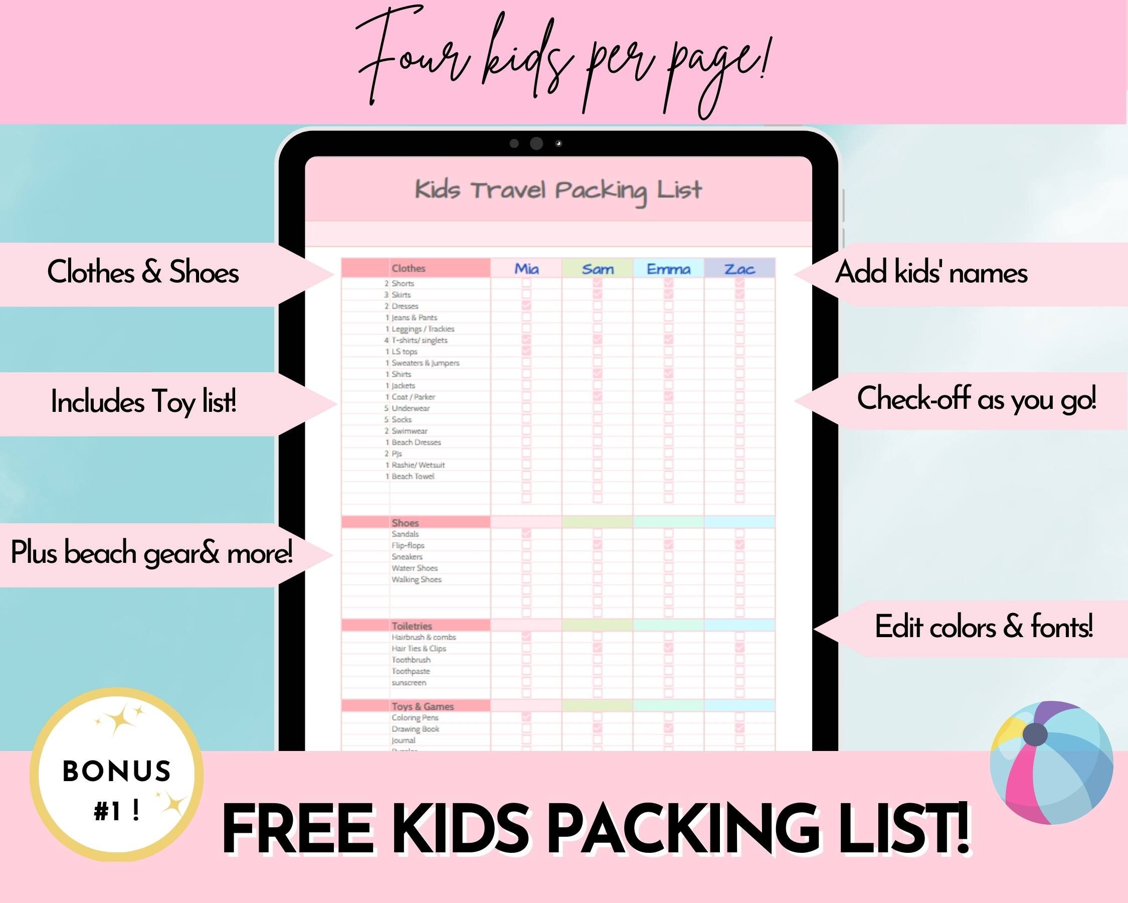 EDITABLE Travel Packing List Template in Google Sheets /excel Etsy