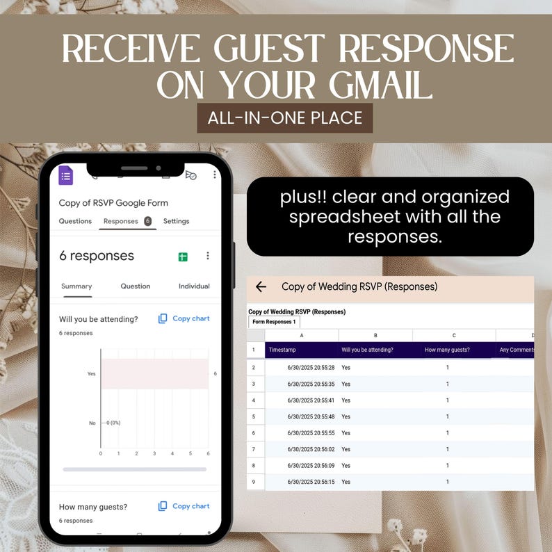 May include: A smartphone screen displays a Google Form titled Copy of RSVP Google Form with a summary of six responses. Next to it, a spreadsheet titled Copy of Wedding RSVP shows columns for timestamp, attendance, guest count, and comments.