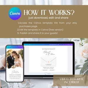 Może przedstawiać: Grafika instruktażowa szablonu Canva przedstawiająca smartfon i ekran laptopa z projektem zaproszenia ślubnego. Tekst brzmi HOW IT WORKS? just download, edit and share, wraz z trzema numerowanymi krokami oraz napisem VIDEO TUTORIAL INCLUDED!