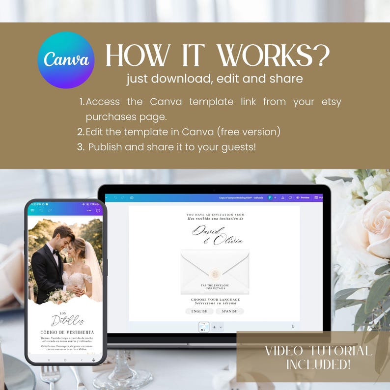 Może przedstawiać: Grafika instruktażowa szablonu Canva przedstawiająca smartfon i ekran laptopa z projektem zaproszenia ślubnego. Tekst brzmi HOW IT WORKS? just download, edit and share, wraz z trzema numerowanymi krokami oraz napisem VIDEO TUTORIAL INCLUDED!