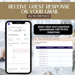Op de afbeelding: Een smartphone toont een Google Formulier voor huwelijks-RSVP's, met een overzicht van antwoorden en een spreadsheet. De tekst luidt "RECEIVE GUEST RESPONSE ON YOUR GMAIL" en "ALL-IN-ONE PLACE."