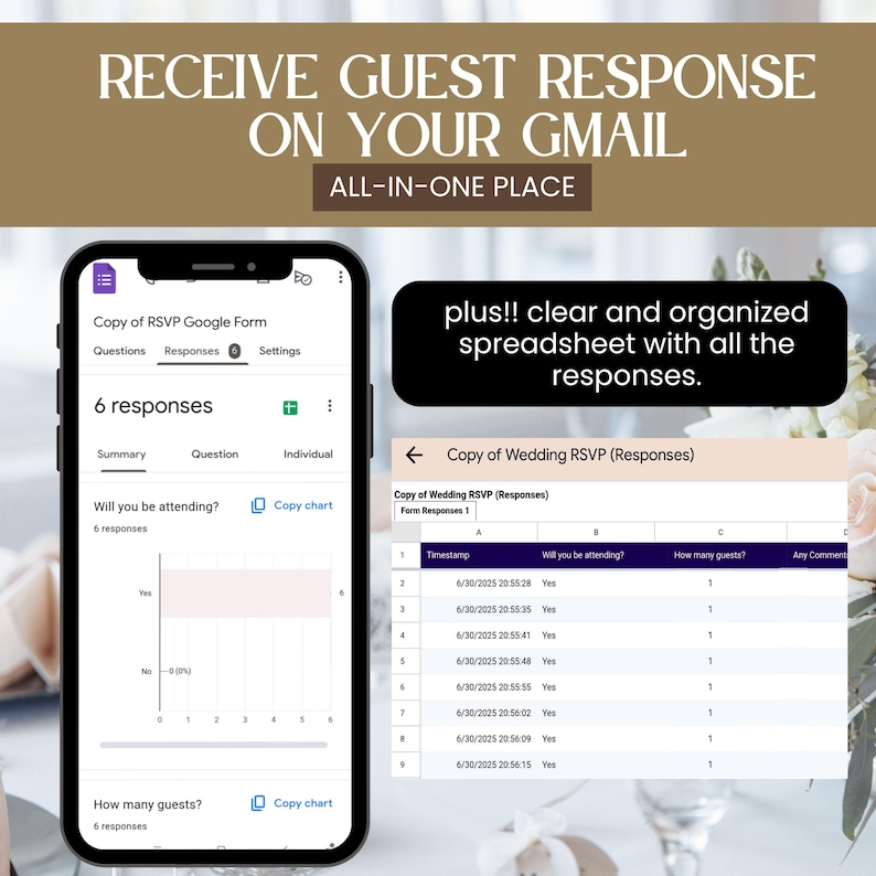 Op de afbeelding: Een smartphone toont een Google Formulier voor huwelijks-RSVP's, met een overzicht van antwoorden en een spreadsheet. De tekst luidt "RECEIVE GUEST RESPONSE ON YOUR GMAIL" en "ALL-IN-ONE PLACE."