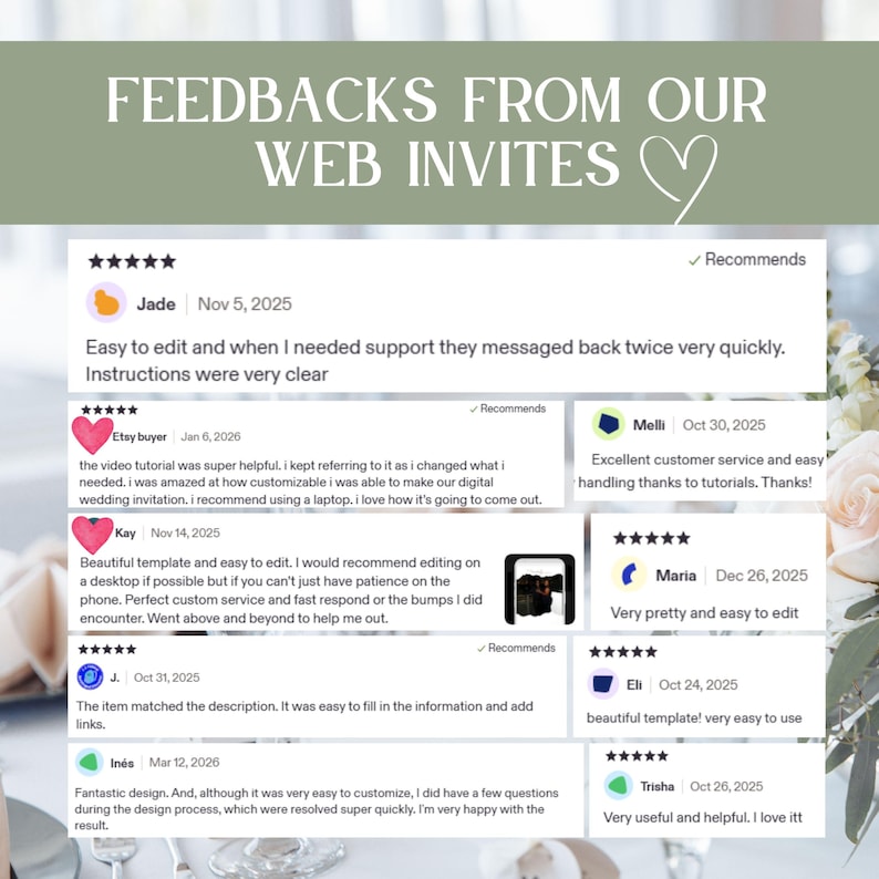 Pu&ograve; includere: Immagine con feedback dei clienti per inviti web. Le recensioni includono commenti sulla facilit&agrave; di modifica, l'assistenza clienti e il design del modello. Il testo include date e nomi dei revisori, con un cuore.