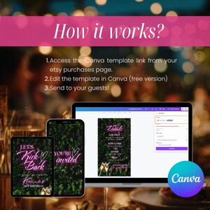 Puede incluir: Plantilla de invitaci&oacute;n digital que se muestra en una tableta, un tel&eacute;fono y un ordenador port&aacute;til. El texto dice "How it works?" e incluye instrucciones. El dise&ntilde;o de la invitaci&oacute;n presenta texto de ne&oacute;n y un fondo de hojas verdes. El logotipo de Canva es visible.