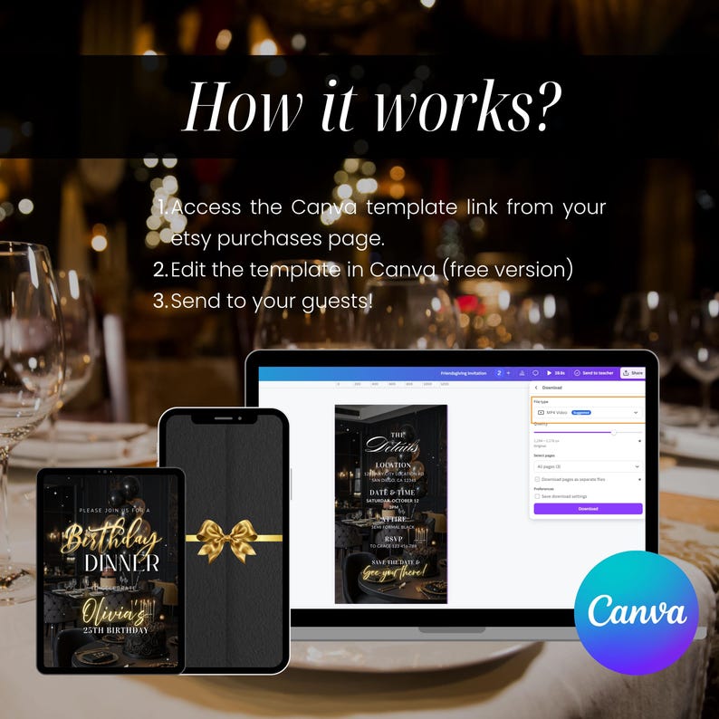 May include: A digital invitation design displayed on a tablet, phone, and laptop. The laptop screen shows the Canva interface. The text reads "How it works?" and provides instructions for accessing and editing the template.