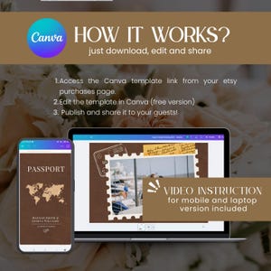 May include: A digital wedding invitation template displayed on a laptop and smartphone. The laptop screen shows a photo within a postage stamp design. The smartphone displays a passport design. Text includes "Canva", "How it works?", and "Video instruction".