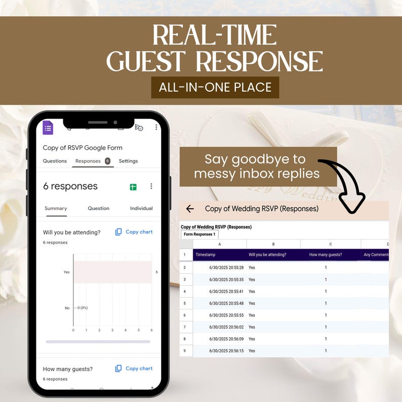 May include: A smartphone displays a Google Form for wedding RSVPs, showing 6 responses. The screen includes a chart and a spreadsheet with guest details. Text reads "REAL-TIME GUEST RESPONSE ALL-IN-ONE PLACE."