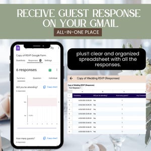 Pu&ograve; includere: Uno smartphone mostra un modulo Google per RSVP di matrimonio, con 6 risposte. L'immagine include un foglio di calcolo con i dati RSVP e il testo "RECEIVE GUEST RESPONSE ON YOUR GMAIL ALL-IN-ONE PLACE".