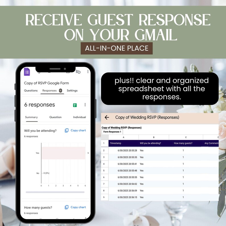 Pu&ograve; includere: Uno smartphone mostra un modulo Google per RSVP di matrimonio, con 6 risposte. L'immagine include un foglio di calcolo con i dati RSVP e il testo "RECEIVE GUEST RESPONSE ON YOUR GMAIL ALL-IN-ONE PLACE".