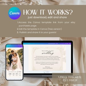 May include: A digital instructional graphic for a Canva wedding invitation template. The text reads: HOW IT WORKS? just download, edit and share. 1. Access the Canva template link from your etsy purchases page. 2. Edit the template in Canva (free version). 3. Publish and share it to your guests! A smartphone and laptop display the wedding invitation design. A video tutorial included label is at the bottom.