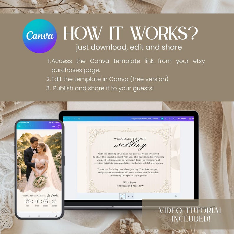 May include: A digital instructional graphic for a Canva wedding invitation template. The text reads: HOW IT WORKS? just download, edit and share. 1. Access the Canva template link from your etsy purchases page. 2. Edit the template in Canva (free version). 3. Publish and share it to your guests! A smartphone and laptop display the wedding invitation design. A video tutorial included label is at the bottom.