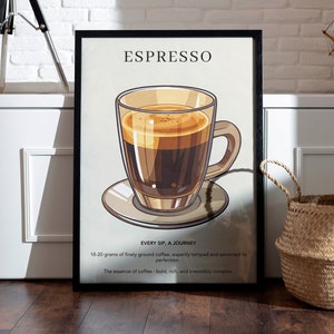Espresso Print | Coffee Art Poster | Elegant Modern Decor for Cafe | Italian Kitchen Decor | Sophisticated Minimalist Decor | Bar Cart
