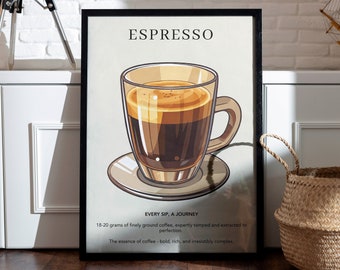 Espresso Druck | Kaffee Kunst Poster | Elegantes Modernes Dekor für Cafe | Italienische Küche | Anspruchsvolles minimalistisches Dekor | Barwagen