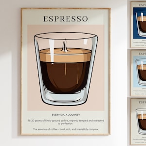 Espresso Kaffee Druck | Retro Kaffee Poster Küche Cafe Cart Art Schild | Italienische Wand Dekoration | Aquarell Vintage Ölgemälde Getränk