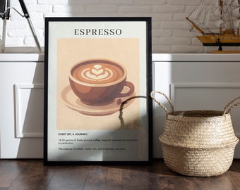 Expresso Kaffee Druck | Kaffee Kunst Poster | Geschenk für Sie | Koffein Schild für Cafe | Aquarell Retro Getränk Poster | Italienische Küchendekoration