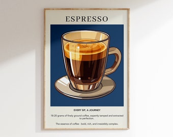 Espresso Coffee Print | Coffee Art Poster | Gift for Her | Caffine Sign for Cafe | Watercolor Retro Drink Poster | Kitchen Decor | Italian