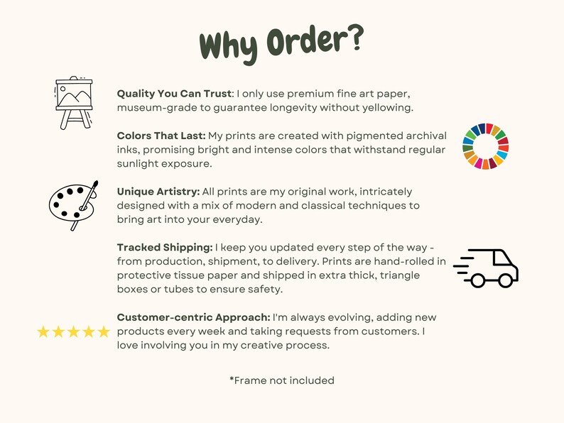 May include: Why Order?  A graphic with text describing the quality of the art prints, the archival inks used, the artist's unique style, the shipping process, and the customer-centric approach.  The text is accompanied by icons representing a picture frame, a color wheel, a paint palette, a delivery truck, and five stars.