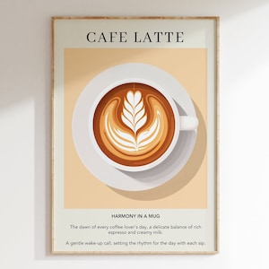 Cafe Latte Coffee Print | Coffee Art Poster | Gift for Her | Caffine Sign for Cafe | Watercolor Retro Drink Poster | Italian Kitchen Decor