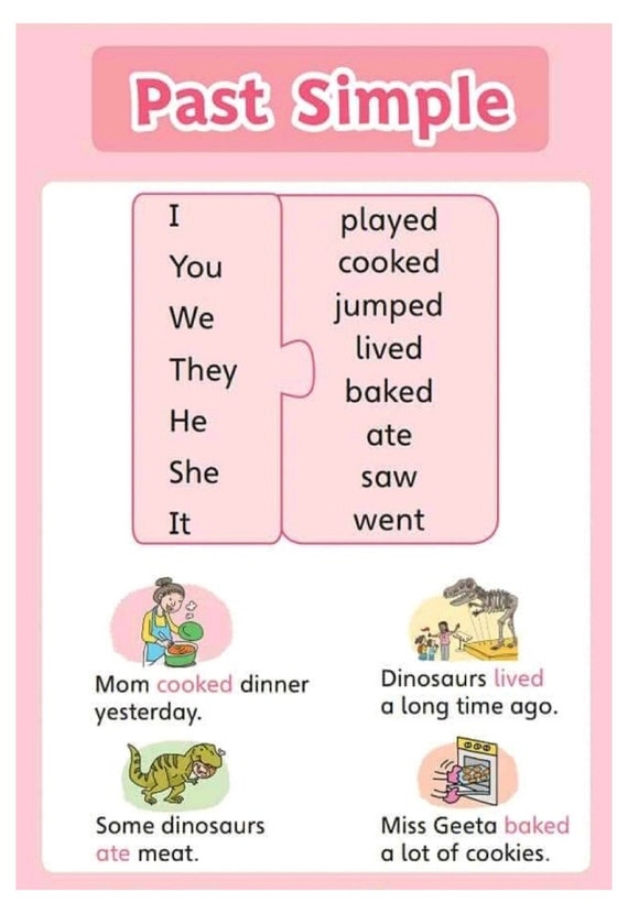 Past Simple Tense