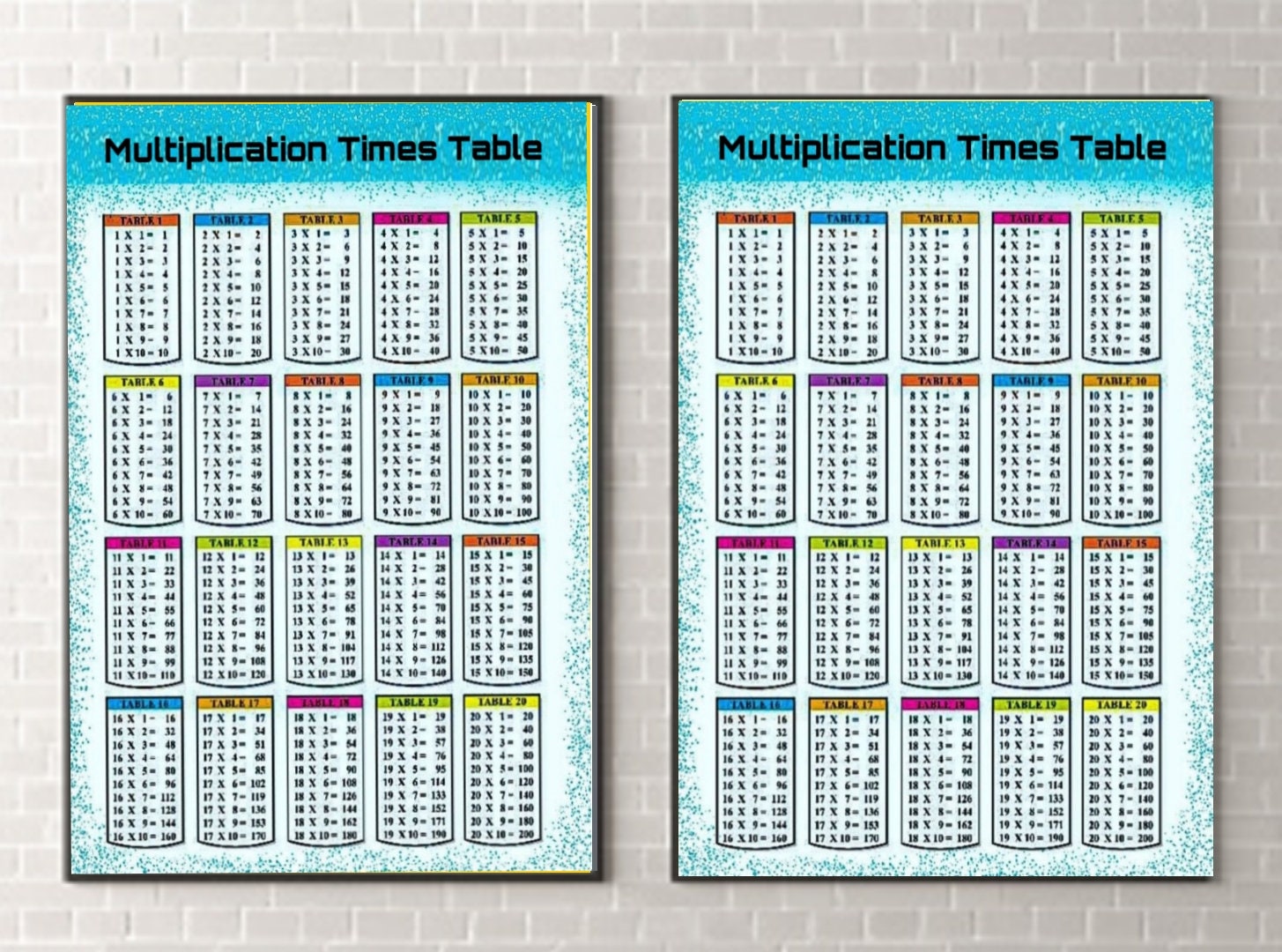 PACKLIST Poster di Moltiplicazione, Grande Poster per Bambini per un Facile  Apprendimento delle Tabelline di Moltiplicazione DIN A1 84x60 cm. 100%  Carta - Design Esclusivo Ideale per Decorare : : Casa e cucina