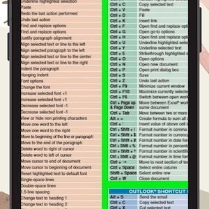 Computer Shortcut Key, Computer Keyboard Key Uses, Ms Word Shortcut ...