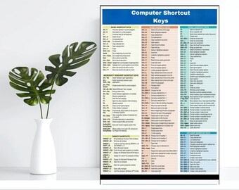 Microsoft Word Keyboard Shortcut Printable Poster 8.5x11 - Etsy image.