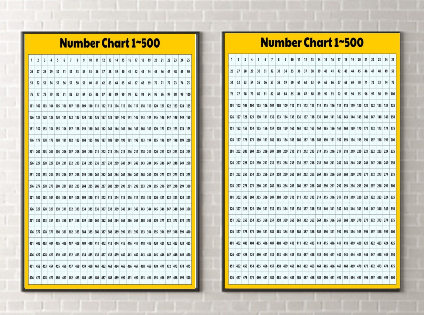 Póster De Tabla De Números De 1 A 500 Tabla De Números Hasta 500