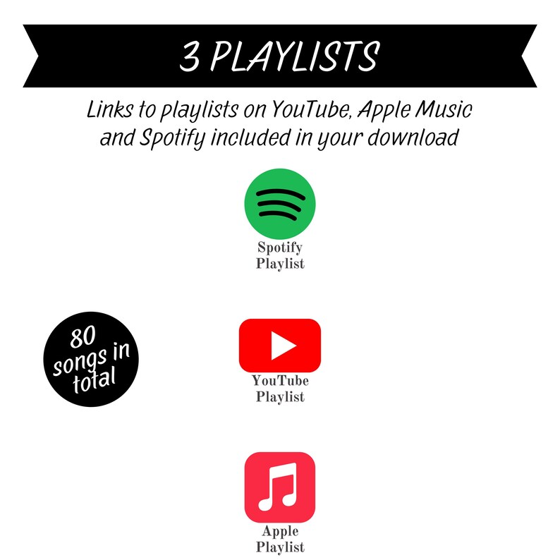 Op de afbeelding: Afbeelding met de tekst "3 PLAYLISTS" en de tekst "Links naar afspeellijsten op YouTube, Apple Music en Spotify inbegrepen in je download." Bevat Spotify-, YouTube- en Apple Music-logo's. Een zwarte cirkel leest "80 nummers in totaal."