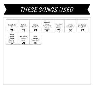 K&ouml;nnte beinhalten: Ein schwarz-wei&szlig;es Diagramm mit dem Titel "These Songs Used". Das Diagramm listet die Titel von 10 Songs und ihre entsprechenden Nummern auf. Die Songs sind "Cheap Thrills", "Perfect", "Bad Guy", "Save Your Tears", "Heat Waves", "As It Was", "Lose Control", "Please Please Please", "Not Like Us", "Cruel Summer".