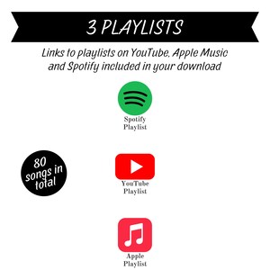 K&ouml;nnte beinhalten: Eine Grafik mit drei Logos von Musik-Streaming-Diensten: Spotify, YouTube und Apple Music. Der Text "3 PLAYLISTS" befindet sich oben auf der Grafik. Der Text "Links zu Playlists auf YouTube, Apple Music und Spotify im Download enthalten" befindet sich unter dem Titel. Der Text "80 Songs insgesamt" befindet sich in einem schwarzen Kreis unter dem Spotify-Logo.