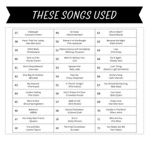 Op de afbeelding: Een zwart-wit grafiek met 36 populaire liedjes met artiestennamen. De titel "THESE SONGS USED" staat bovenaan. Nummers zijn onder meer "Hallelujah", "Life on Mars?", "Because the Night" en "You Really Got Me".