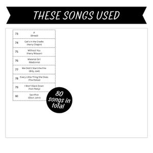 Op de afbeelding: Een witte afbeelding met de tekst "THESE SONGS USED" bovenaan. Hieronder staan ​​songtitels en artiesten, waaronder "Material Girl" van Madonna. Een zwarte cirkel zegt "80 nummers in totaal."