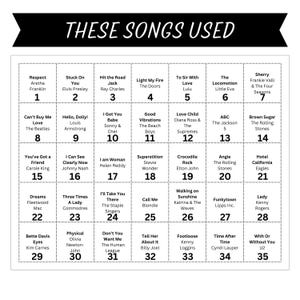 K&ouml;nnte beinhalten: Ein schwarz-wei&szlig;es Raster mit 35 Quadraten, jedes mit einem Songtitel und einem K&uuml;nstler. Die Quadrate sind von 1 bis 35 nummeriert. Der Titel "These Songs Used" befindet sich oben im Raster.