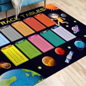 Könnte beinhalten: Ein farbenfroher Teppich zum Thema Weltraum mit Multiplikationstabellen für die Zahlen eins bis zehn. Der Teppich zeigt Planeten, Sterne, einen Kometen und ein Raumschiff. Der Text "Space Race Tables" ist oben auf dem Teppich gedruckt.