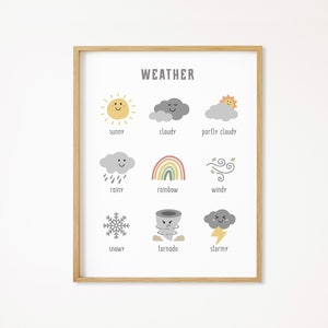 Affiche météo, affiche éducative, école à la maison à imprimer, chambre de bébé Montessori, décoration neutre pour enfants, salle de jeux pour tout-petits, téléchargement numérique