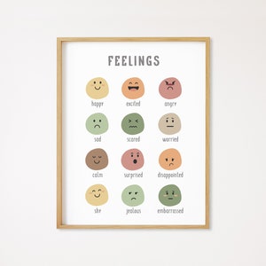 Gefühle Chart Poster, Montessori Homeschool Dekor, Gefühle Poster druckbar, Emotionen Chart, neutrales Klassenzimmer Dekor, DIGITAL DOWNLOAD