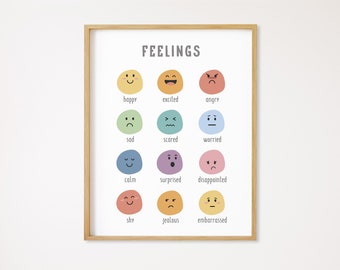 Pode incluir: Um gráfico colorido com a palavra "FEELINGS" no topo. O gráfico mostra 12 emoções diferentes com um rosto de desenho animado correspondente e uma etiqueta de palavra. As emoções são: feliz, animado, com raiva, triste, assustado, preocupado, calmo, surpreso, desapontado, tímido, ciumento e envergonhado.