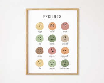 Feelings Chart Poster, Montessori Homeschool Decor, Feelings Poster Printable, Emotions Chart, Neutral Classroom Decor, DIGITAL DOWNLOAD