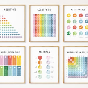 Conjunto de 6 carteles de matemáticas, arte mural educativo, aula de matemáticas, imprimible para educación en casa, multiplicación cuadrada, contar hasta 100, descarga digital