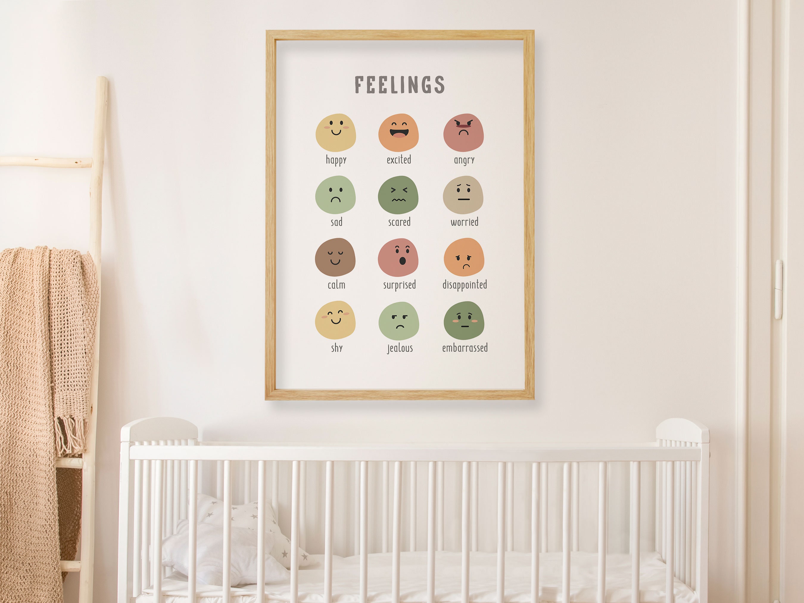Feelings Chart Poster, Montessori Homeschool Decor, Feelings Poster ...