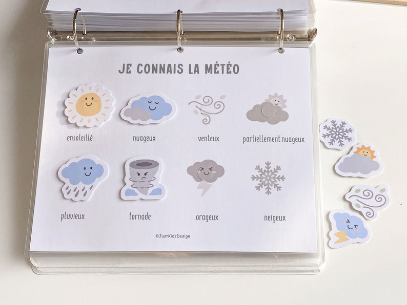 Op de afbeelding: Een wit vel papier met de titel "Je Connais La M&eacute;t&eacute;o" en illustraties van verschillende weersomstandigheden, waaronder zonnig, bewolkt, winderig, gedeeltelijk bewolkt, regenachtig, stormachtig, besneeuwd en mistig. Elke illustratie heeft een bijbehorend Frans woord voor de weersomstandigheid.