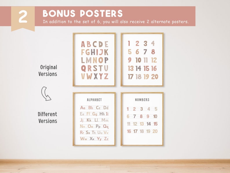 6 Educational Posters, Montessori Classroom Decor, Homeschool Printable ...