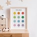 Feelings Chart Poster, Montessori Homeschool Decor, Feelings Poster ...