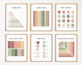 Math Set of 6 Posters, Educational Wall Art, Math Classroom Neutral Decor, Homeschool Printable, Multiplication Square, DIGITAL DOWNLOAD