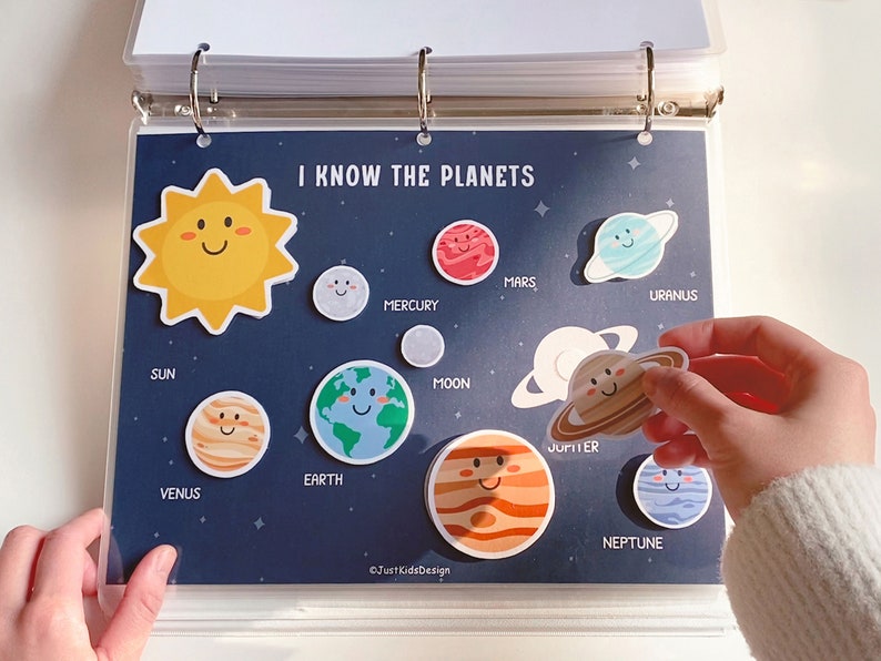 May include: A colourful educational chart with the title "I Know The Planets" featuring a yellow sun and cartoon planets with smiling faces. The planets are labelled with their names: Mercury, Mars, Uranus, Venus, Earth, Moon, Jupiter, Neptune, and Sun.