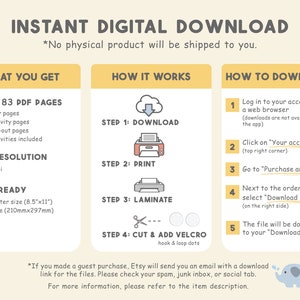 Op de afbeelding: Een gele, blauwe en witte grafiek met de tekst "INSTANT DIGITAL DOWNLOAD" en "*Geen fysiek product wordt naar u verzonden." De grafiek is verdeeld in drie secties: "Wat je krijgt", "Hoe het werkt" en "Hoe te downloaden". De sectie "Wat je krijgt" somt het totale aantal PDF-pagina's, de resolutie en de afdrukbare formaten op. De sectie "Hoe het werkt" toont een wolk met een pijl die naar beneden wijst, een printer, een laminator en een schaar. De sectie "Hoe te downloaden" somt vijf stappen op om het digitale product te downloaden.