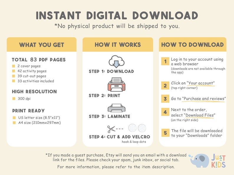 Op de afbeelding: Een gele, blauwe en witte grafiek met de tekst "INSTANT DIGITAL DOWNLOAD" en "*Geen fysiek product wordt naar u verzonden." De grafiek is verdeeld in drie secties: "Wat je krijgt", "Hoe het werkt" en "Hoe te downloaden". De sectie "Wat je krijgt" somt het totale aantal PDF-pagina's, de resolutie en de afdrukbare formaten op. De sectie "Hoe het werkt" toont een wolk met een pijl die naar beneden wijst, een printer, een laminator en een schaar. De sectie "Hoe te downloaden" somt vijf stappen op om het digitale product te downloaden.