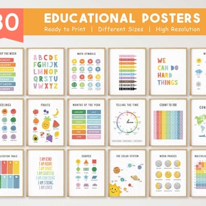 Educational Printables, Montessori Classroom, Kids Wall Art, Learning  Posters, Set of 8, Home School, Playroom Wall Art, Digital Download 